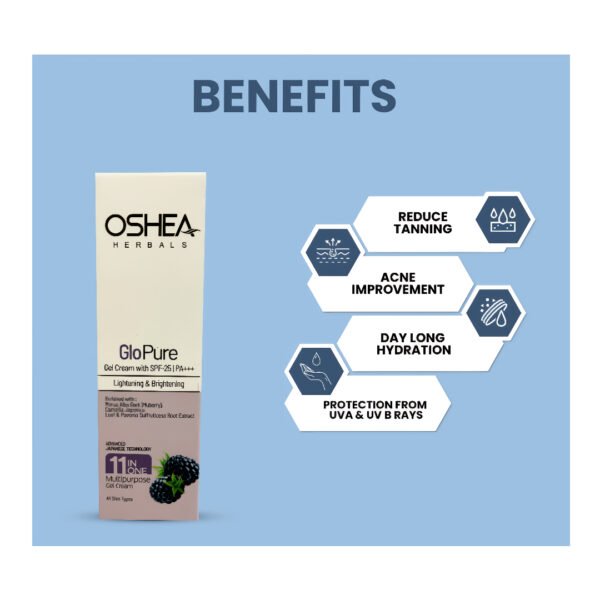 OSHEA  Glopure 11 in One Gel Cream with SPF-25 | PA+++ - Image 2